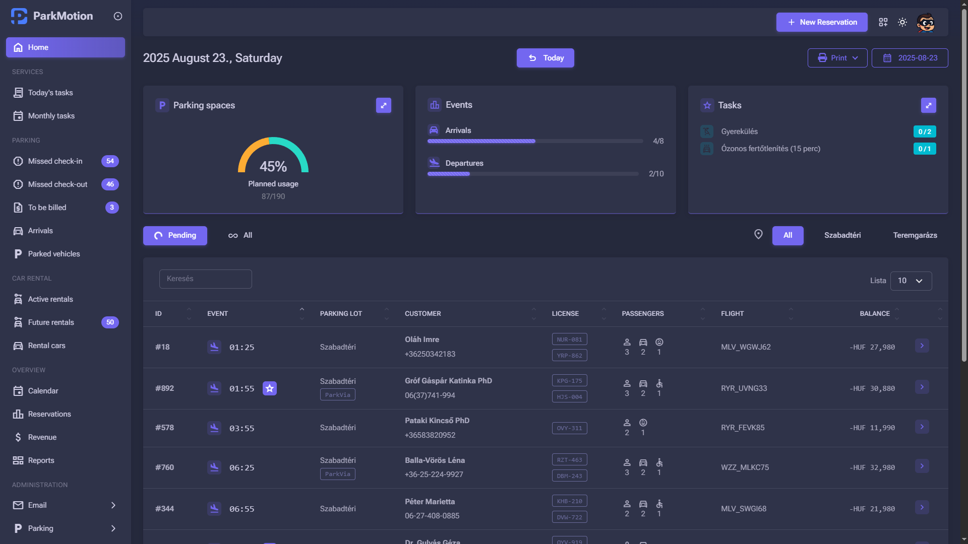 ParkMotion Dashboard Dark Mode