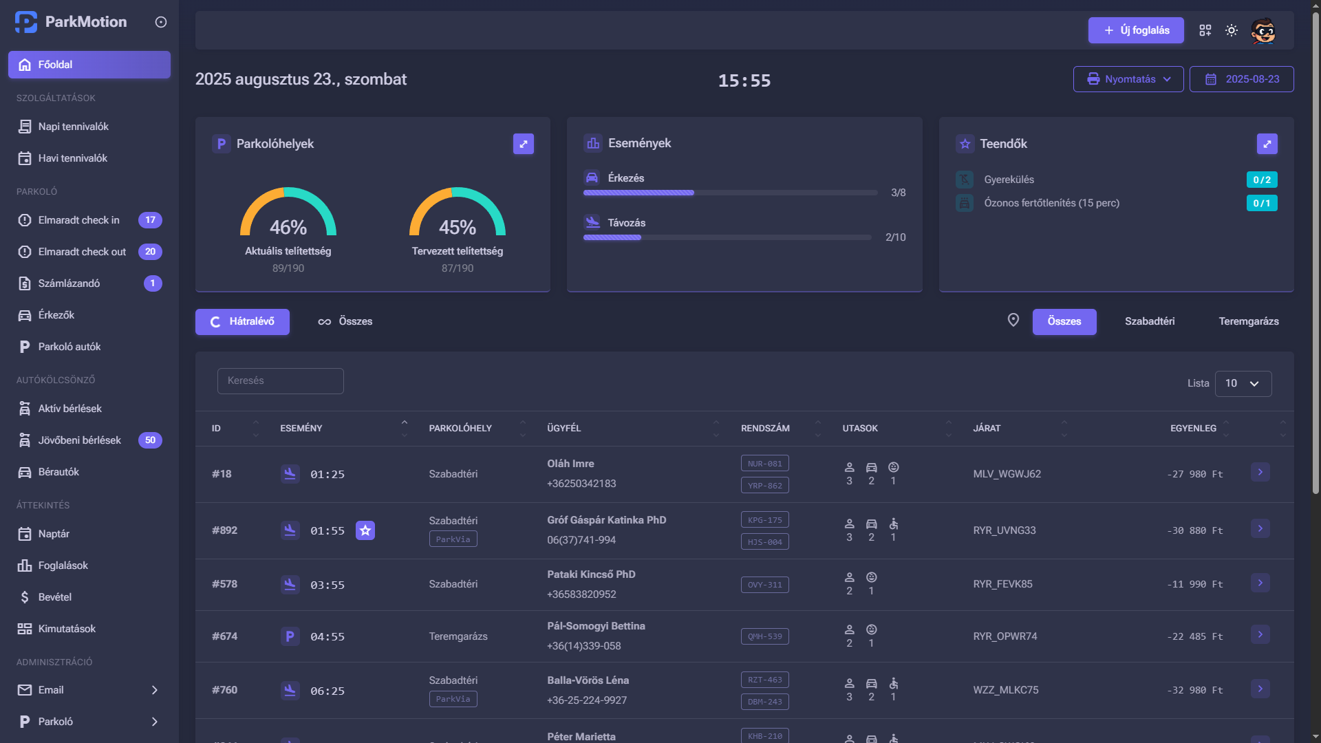 ParkMotion Dashboard Dark Mode