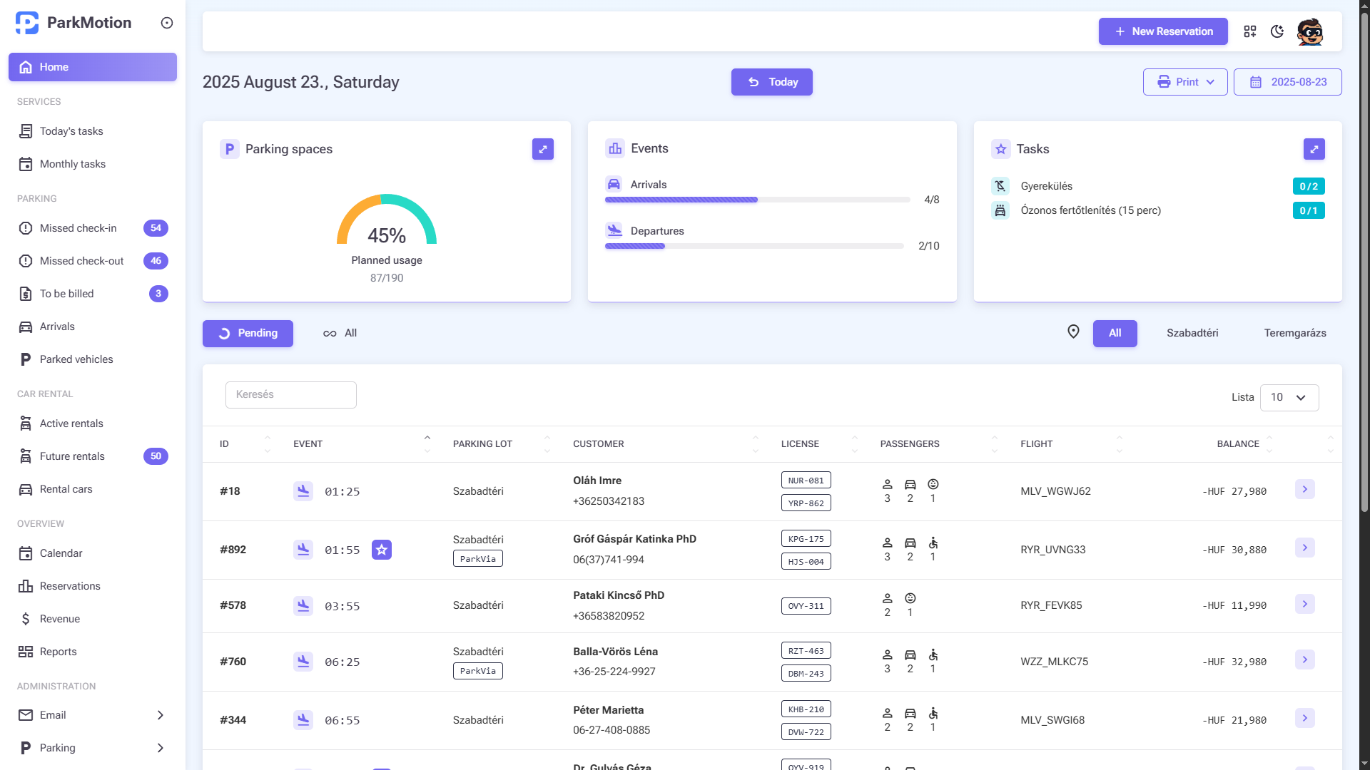 ParkMotion Dashboard Light Mode