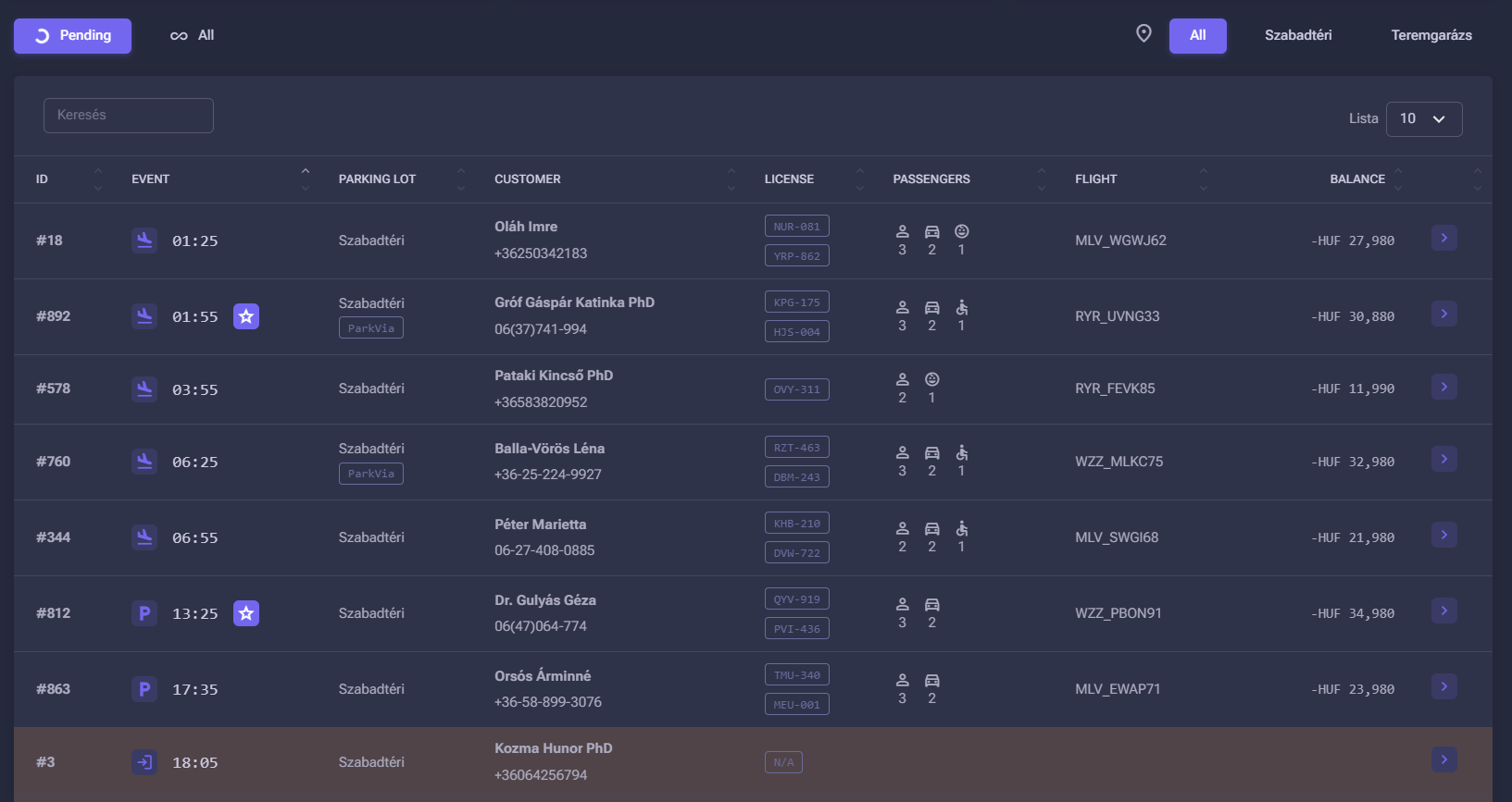 ParkMotion daily actions dark mode