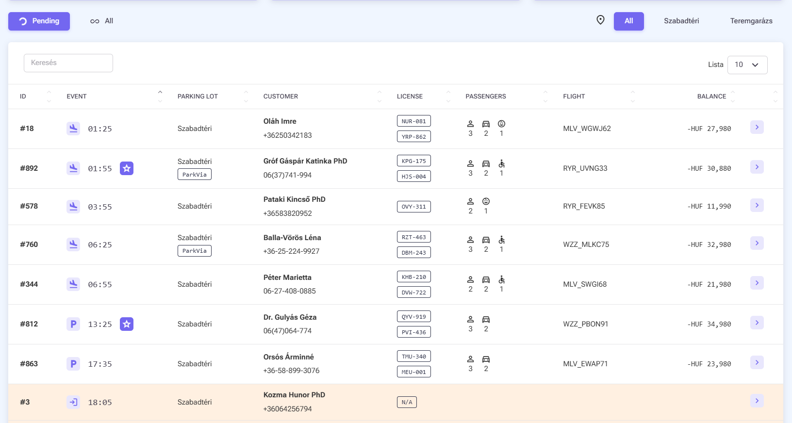 ParkMotion daily actions light mode