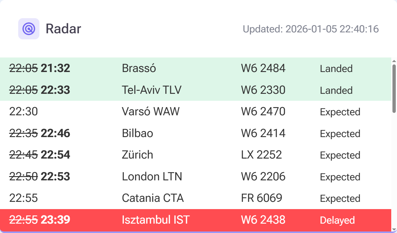 ParkMotion Radar light mode